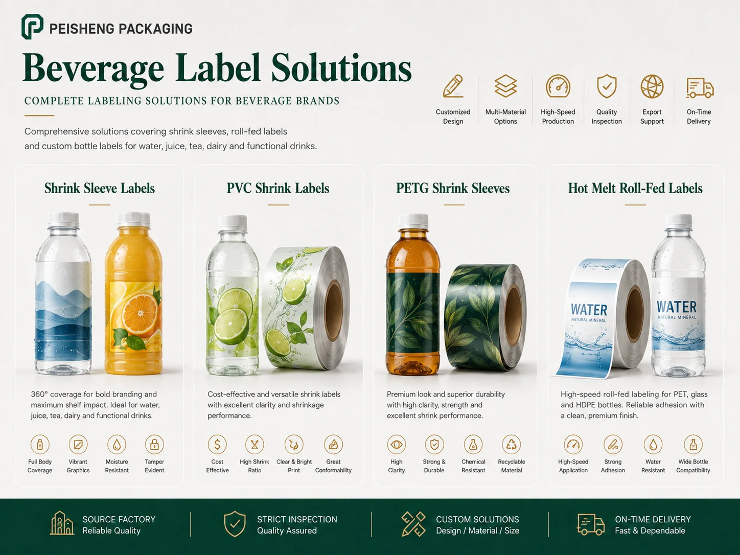 Custom beverage labels and flexible packaging manufacturer in China