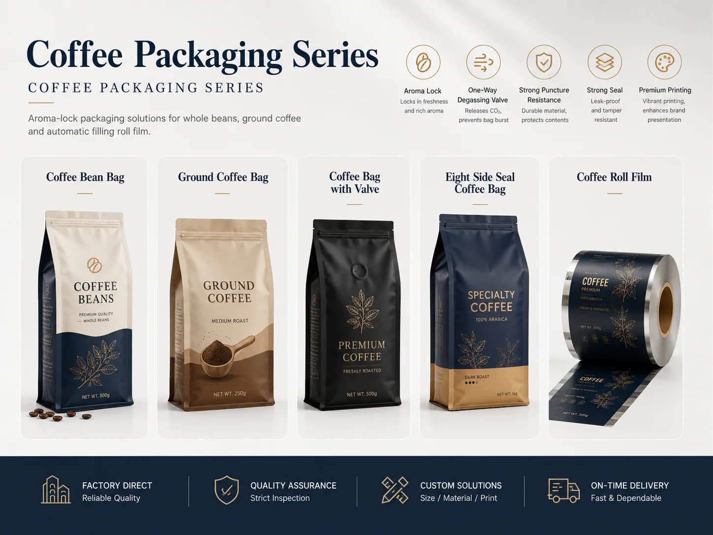 Custom coffee packaging bags with valve