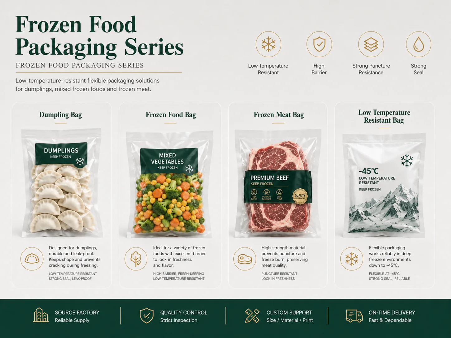 Custom Packaging for Frozen Food Products