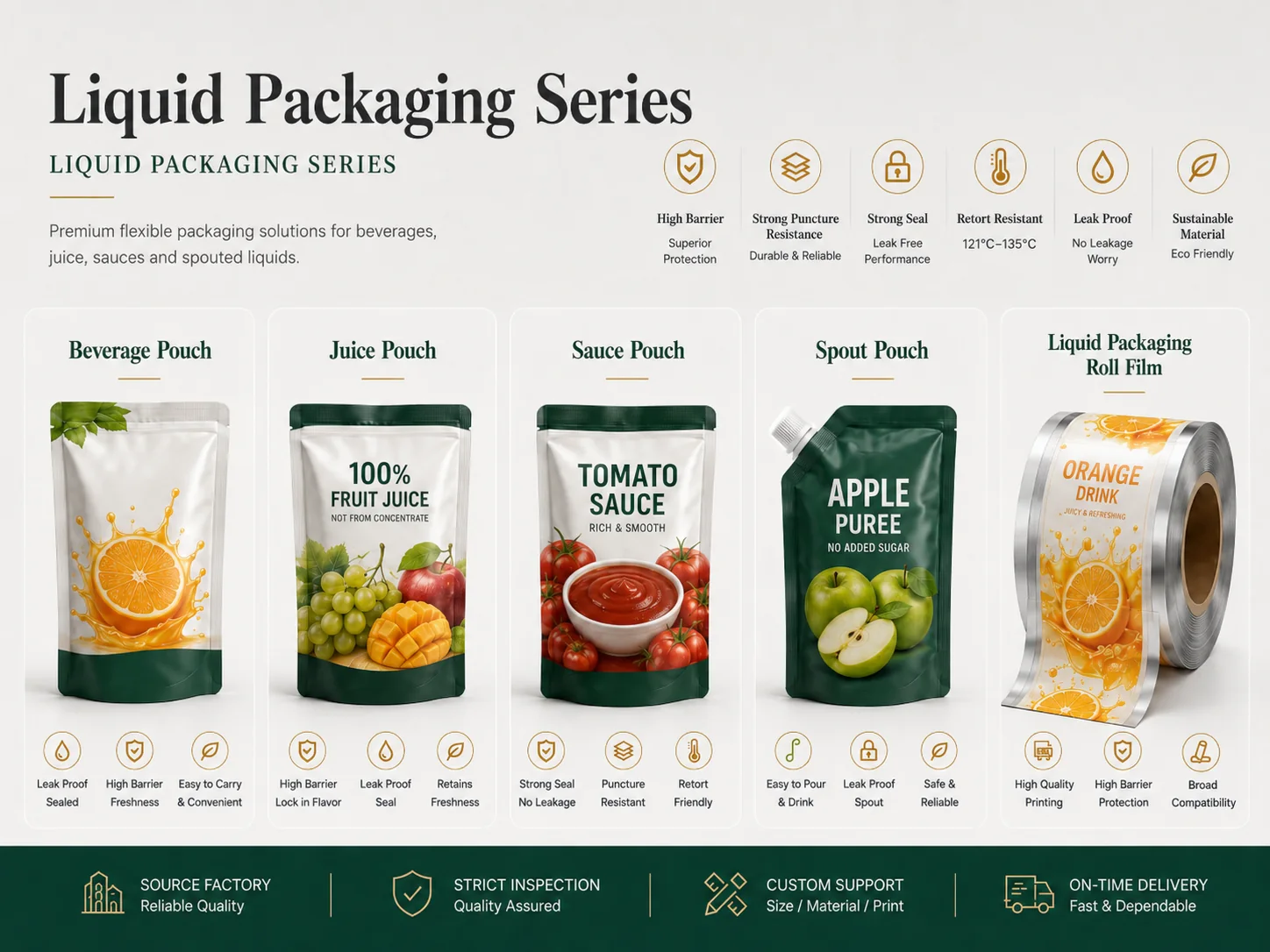 Custom spout pouches for liquid packaging