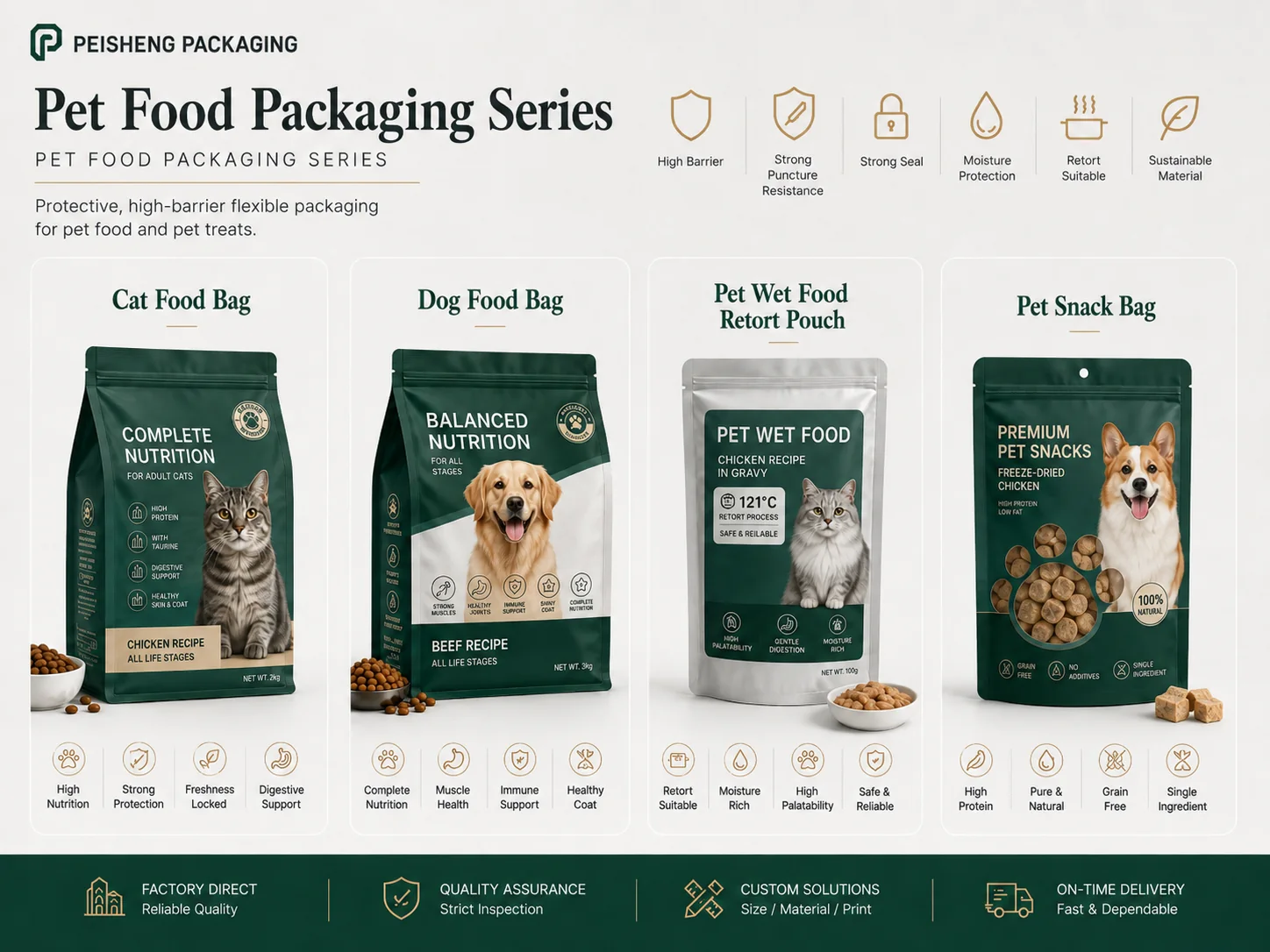 Custom Pet Food Packaging Bags
