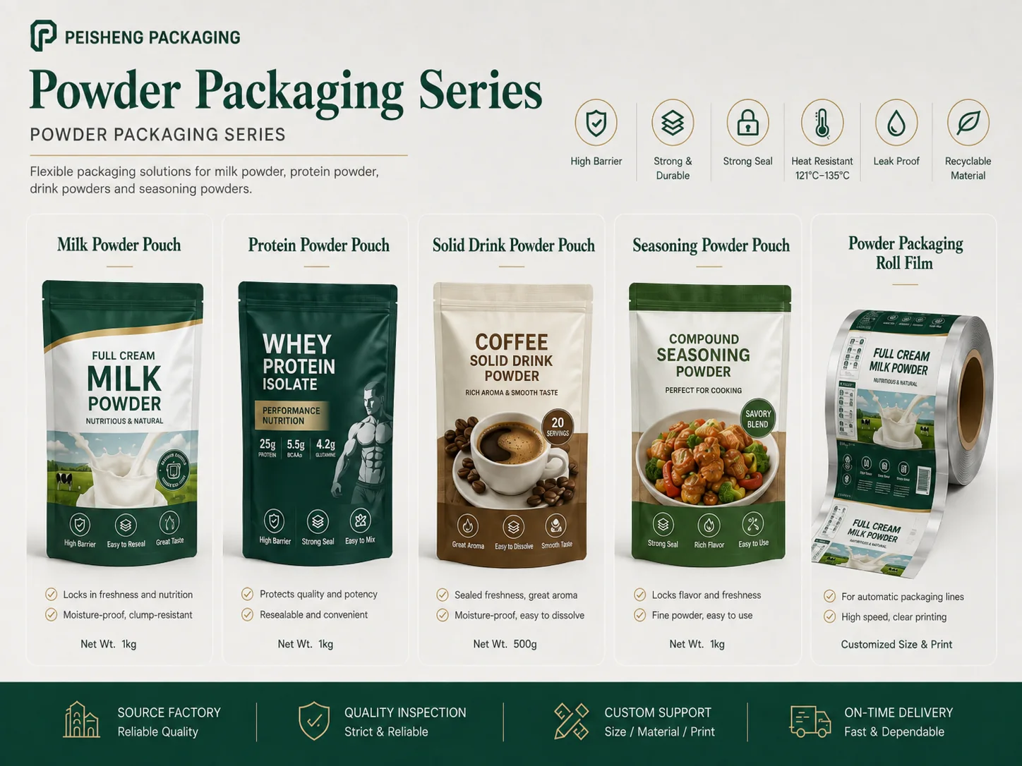 Custom Powder Packaging Pouches & Roll Film