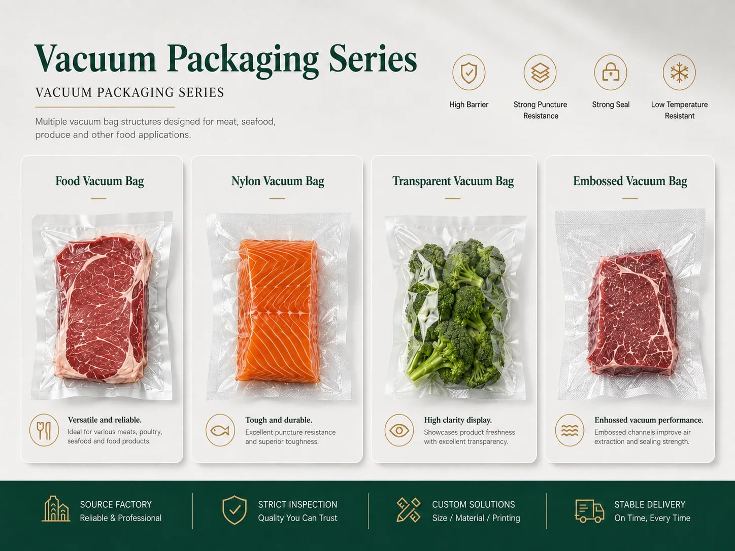 Vacuum packaging bags for food